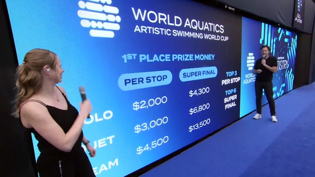 Coupe du monde de natation artistique - Solo technique femmes
