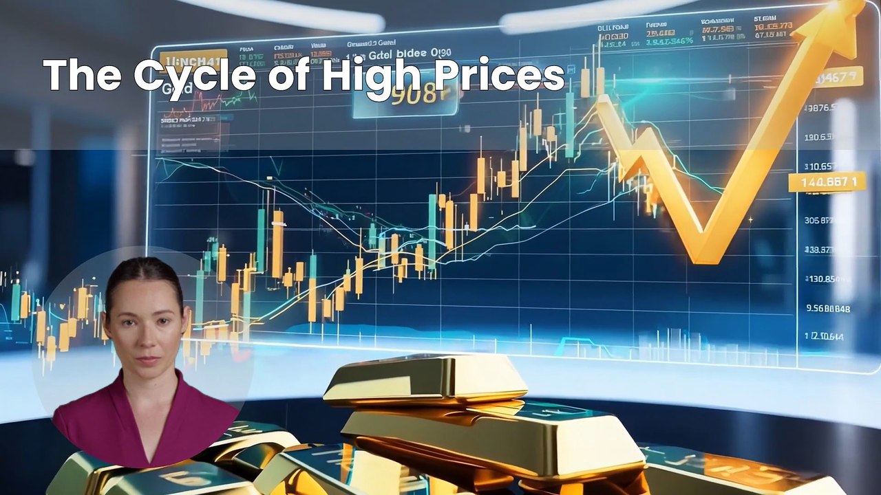 Paris Cost of Living