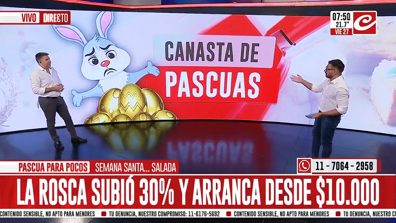 Canasta de pascuas por las nubes... ¿cuánto vas a gastar en estas celebraciones?