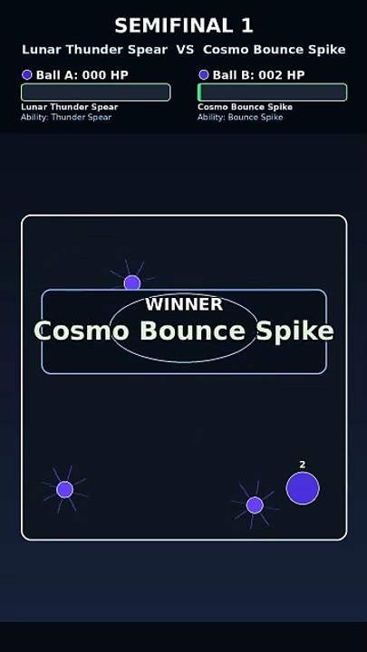 Who Wins This Physics Simulation? Cosmo Bounce Spike vs Nova Devour Core | Marble Tournament | Vortex Clash Edition