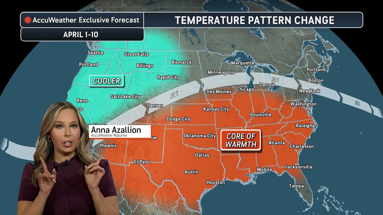 April brings a major flip that will impact your plans