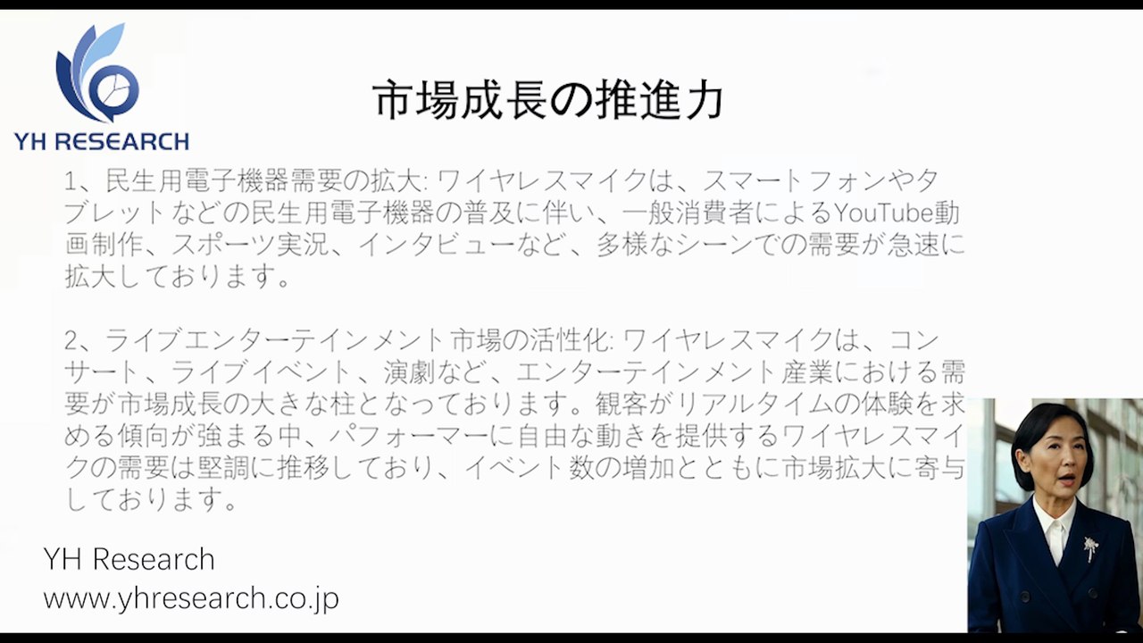 ワイヤレスマイクの世界市場レポート2026-2032