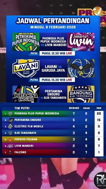 Jadwal dan Klasemen Liga Voly Putri 822026