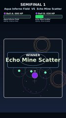 HP Tournament Finals: Echo Mine Scatter vs Lunar Mirror Clone | Marble Race Showdown | Rift Arena Run