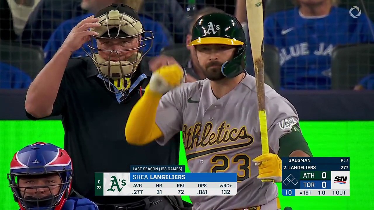 OAK@TOR1