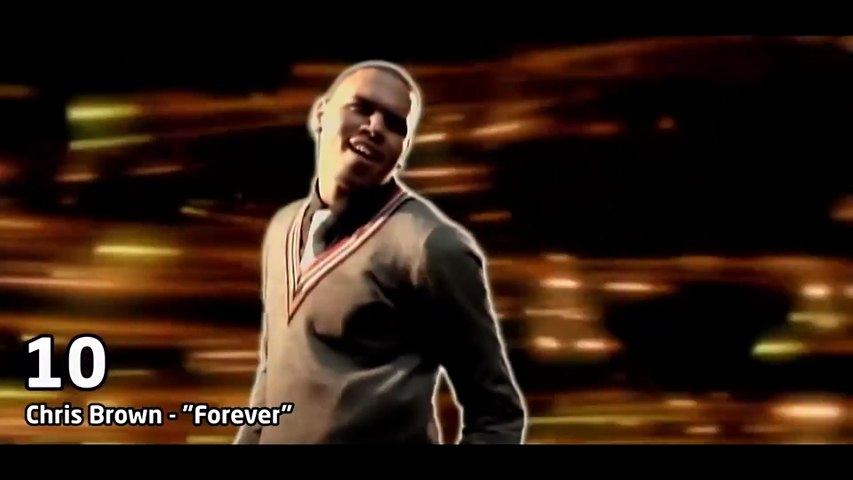 Top 10 Hits - Best Pop Songs - 2008