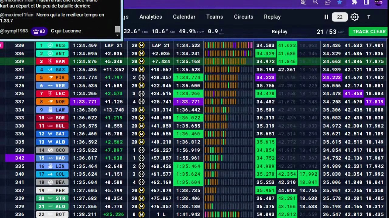 F1 2026 Japanese Grand Prix - Suzuka _ Race - Course - STREAMING FR HD