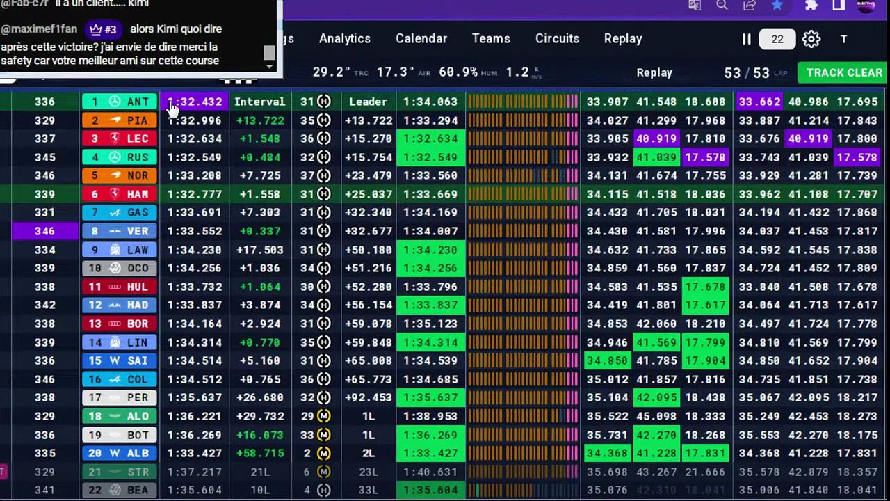 F1 2026 Japanese Grand Prix - Suzuka _ Interview