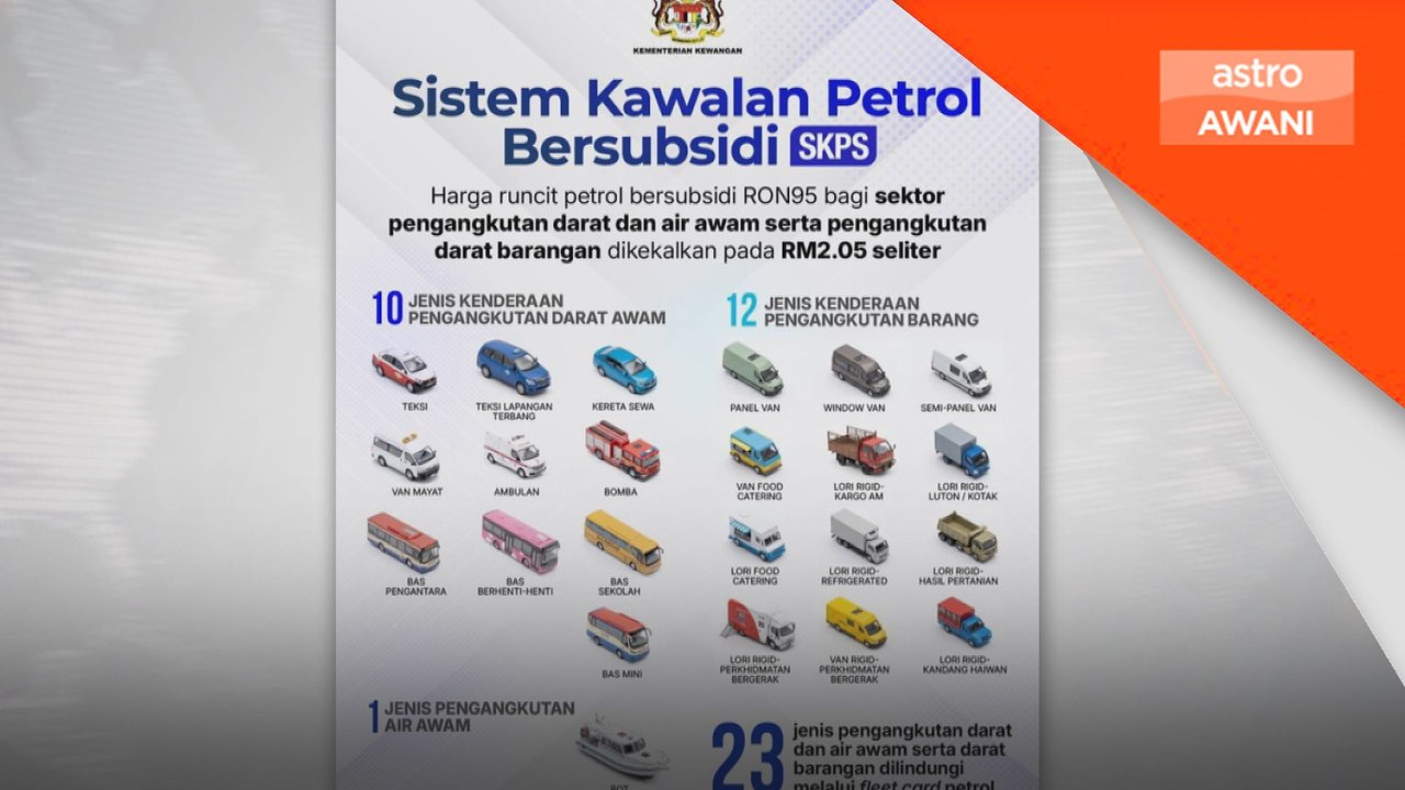 Kerajaan terus lindungi rakyat, kekalkan subsidi petrol dan diesel