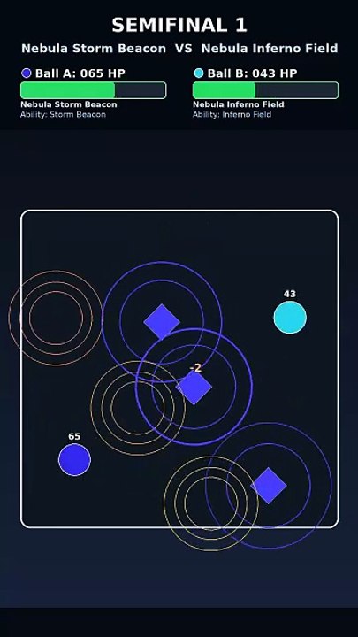 Who Wins This Physics Simulation? Nebula Storm Beacon vs Volt Bounce Spike | Marble Tournament | Aero Dome Stage