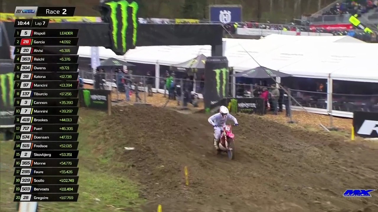 26- MX ETAPA 3 - SUÍÇA - CORRIDA 2 250 EMX