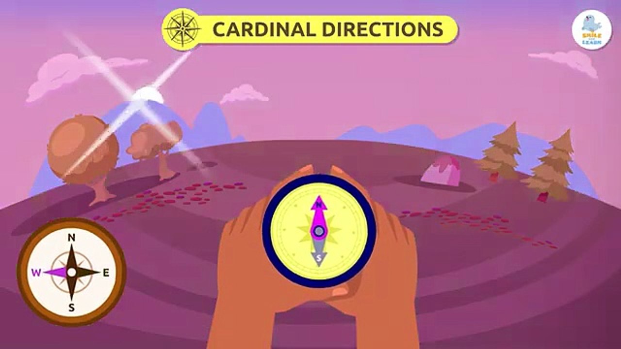 How to FIND YOUR WAY for Kids 🧭🌍 Cardinal Directions, Maps, the Sun, the Stars, the Compass
