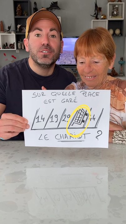 Qui a une idée ? 💡