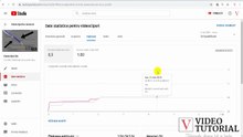 Bani din Youtube din clipurile tale (Tutorial )