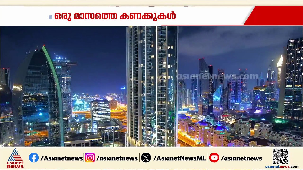 പശ്ചിമേഷ്യന്‍ സംഘര്‍ഷം ബാധിക്കാതെ യുഎഇയിലെ റിയൽ എസ്റ്റേറ്റ് മാർക്കറ്റ്