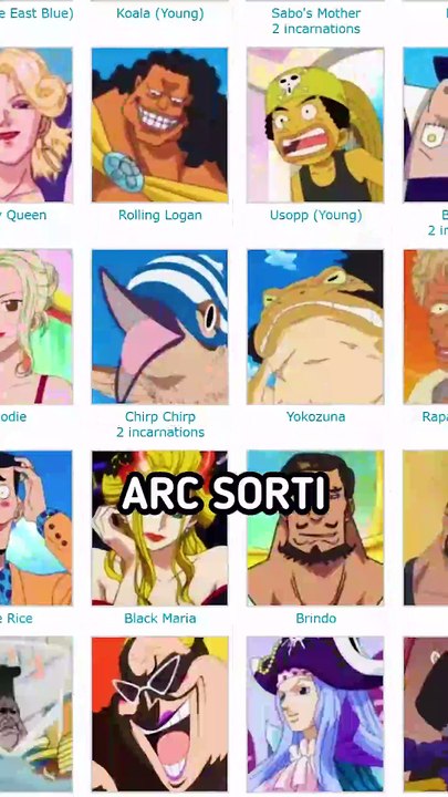 L’ANIME avec le PLUS de PERSONNAGES