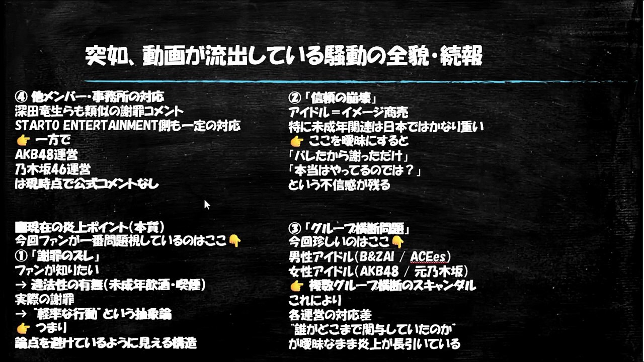 続報AKBジュニア親密動画流出スキャンダル流出元は謝罪はスキャンダル評論家が解説しますAKB48-鈴木くるみ-田口愛佳-佐藤璃果-乃木坂46-鈴木悠仁-深田竜生 - YouTube