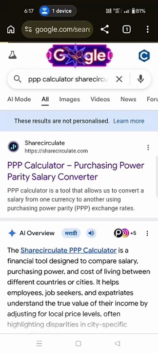 sharecirculate global purchasing power parity salary converter