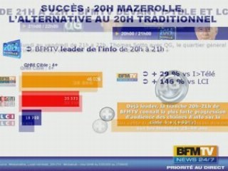 BFMTV, 1ère chaîne d'info en France