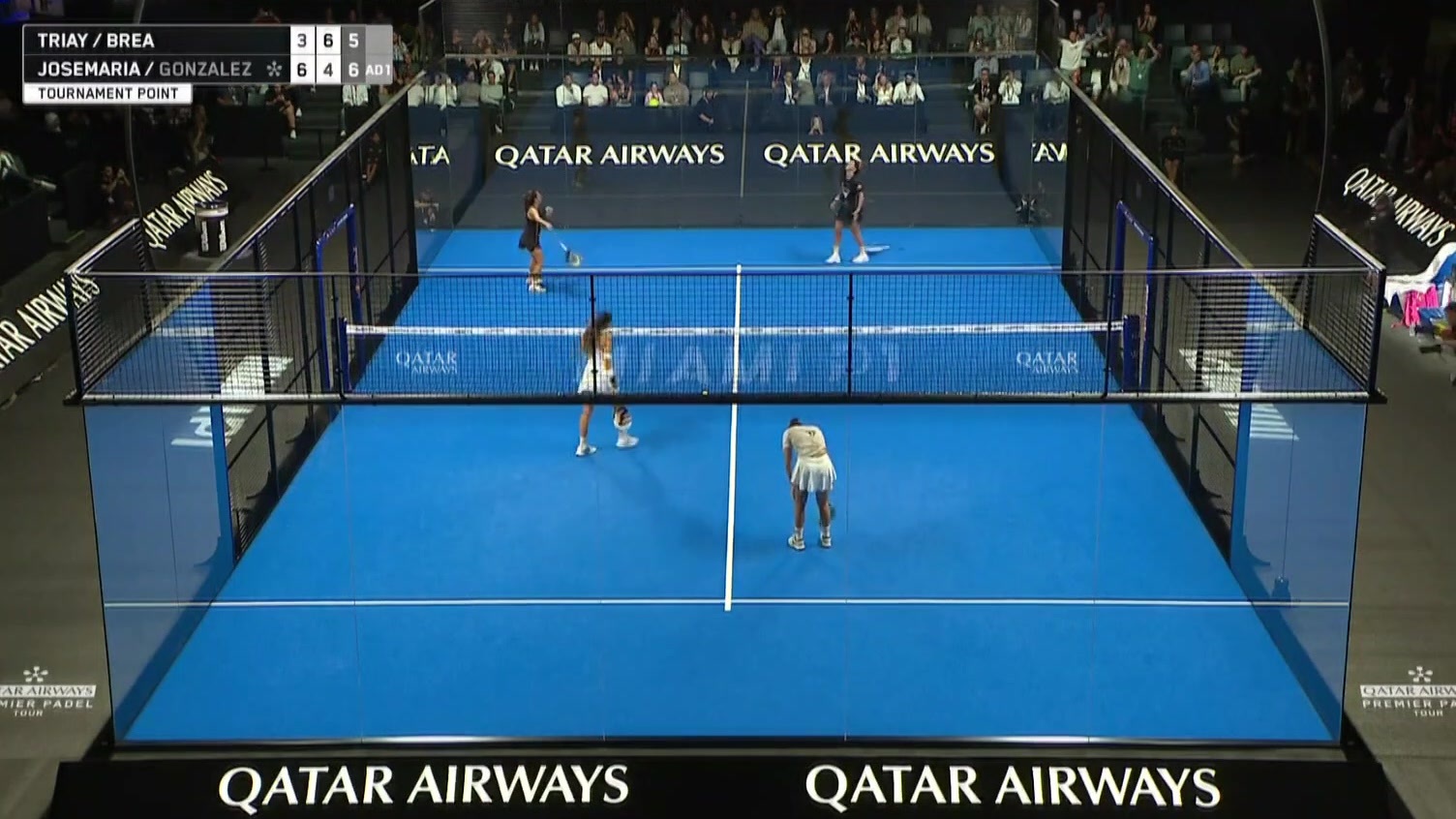 الثنائي خوسيه ماريا وغونثاليث يحرز لقب بطولة ميامي بريميير بادل