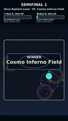 HP Tournament Finals: Cosmo Inferno Field vs Nova Thunder Spear | Marble Race Showdown | Nova Clash Chapter