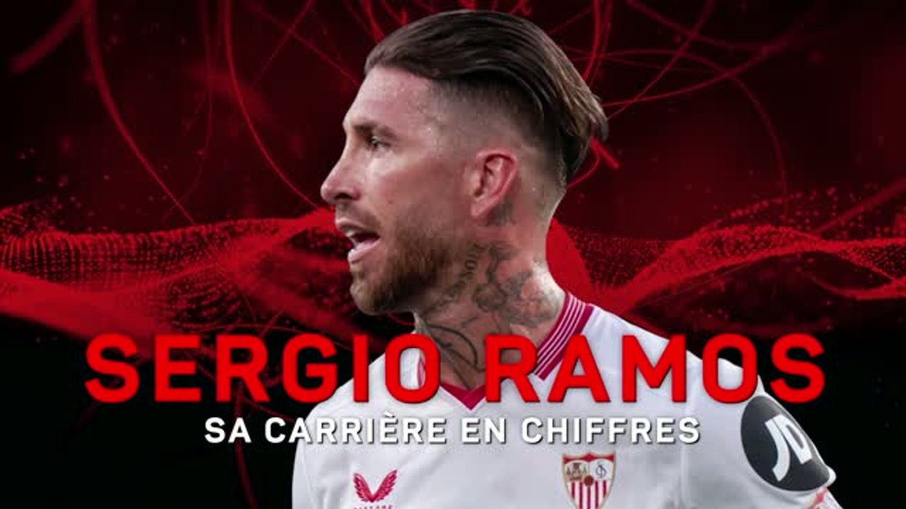Sergio Ramos - Sa carrière en chiffres
