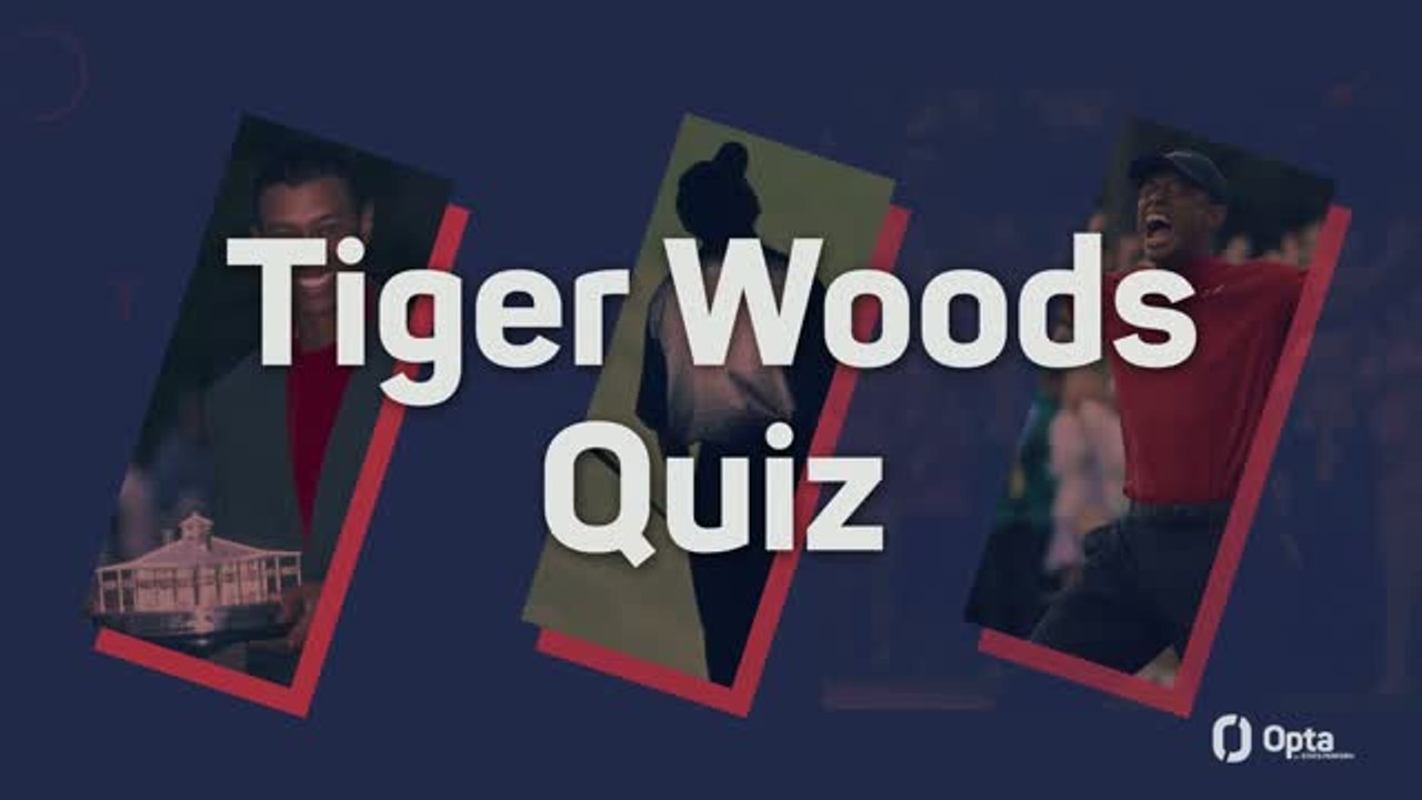 Tiger Woods Quiz!