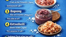l'aliment le plus salé du monde