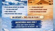 Le plus grand désert n'est pas le Sahara (c'est l'Antarctique !)