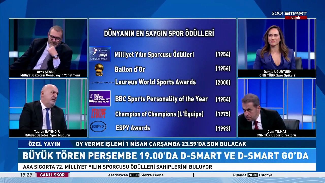 72. AXA Sigorta Milliyet Yılın Sporcusu Ödülleri için geri sayım!