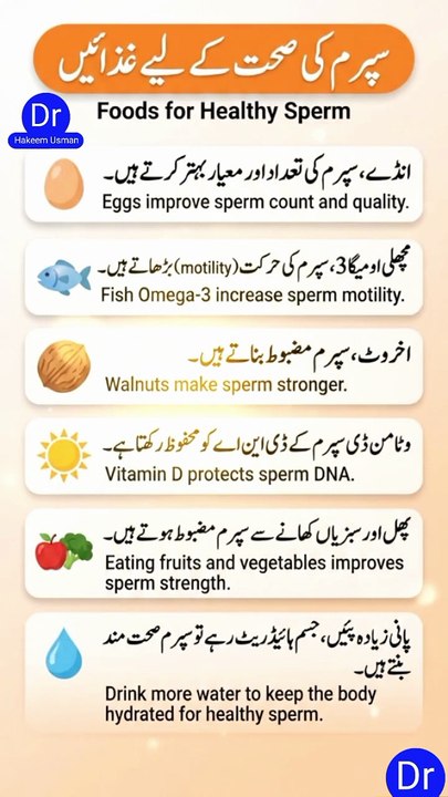 Best Foods for Healthy Sperm | Increase Sperm Count & Motility Naturally (Urdu + English) Dr.Hakeem Usman