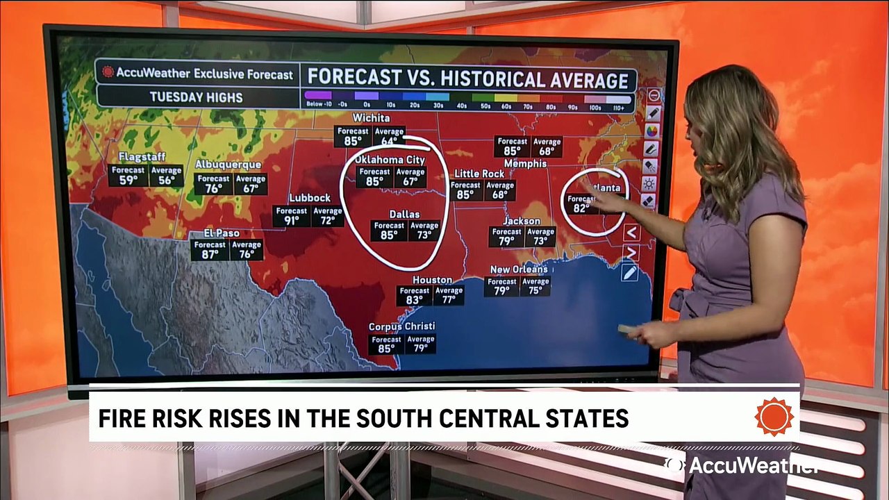 Severe heat to give way to severe storms in the Plains