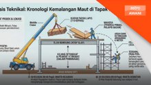 JKKP keluar notis susulan kemalangan maut tapak bina