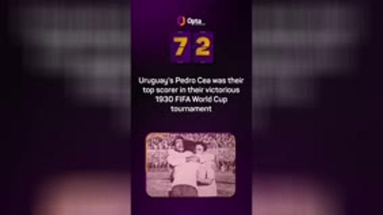 Opta's World Cup countdown - 72 days to go