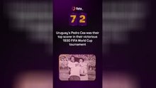 Opta's World Cup countdown - 72 days to go