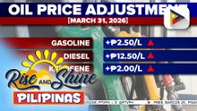 Malakihang taas-presyo sa mga produktong petrolyo, epektibo na