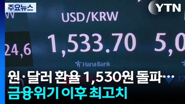 원·달러 환율 1,530원 돌파...코스피 4.26% 급락 마감 / YTN