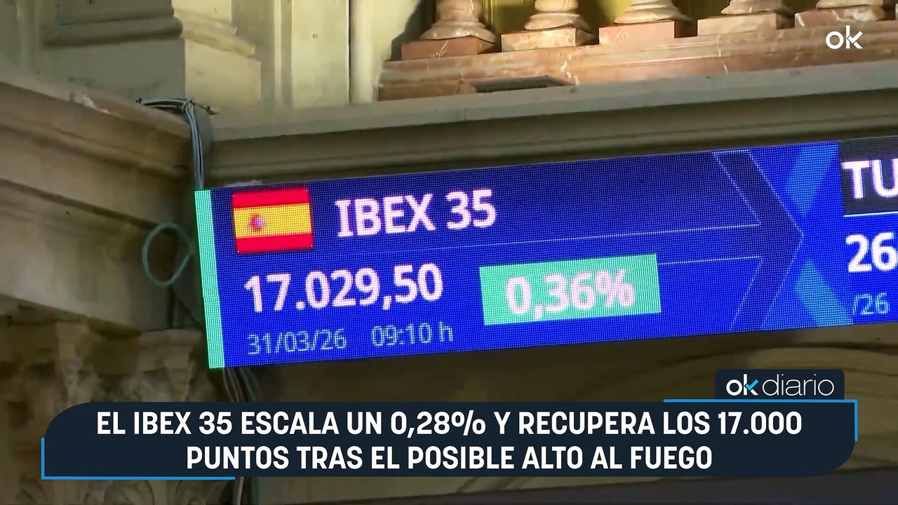 El Ibex 35 escala un 0,28% y recupera los 17.000 puntos tras el posible alto al fuego