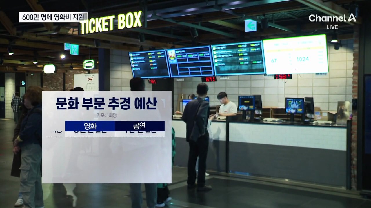 영화·숙박 할인 혜택…야 “선거 앞둔 매표 추경” 비판