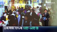 ‘전쟁 추경’ 26.2조…소득 하위 70%에 10만~60만 원