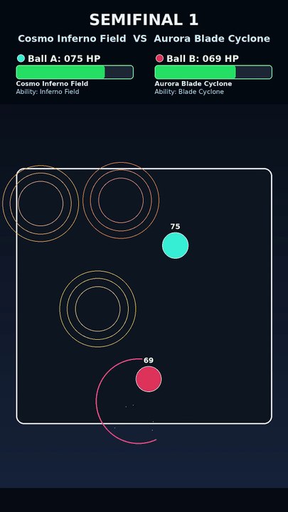 Epic Marble Race: Cosmo Inferno Field vs Aqua Devour Core | AI Physics Battle | Nova Derby Session