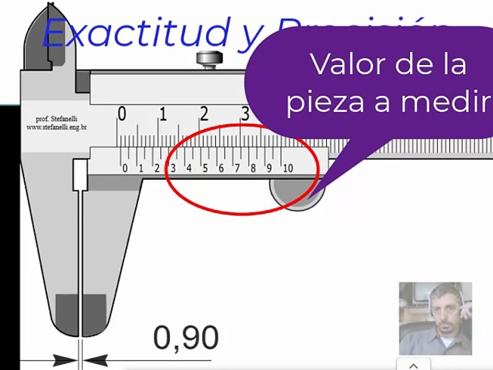 Exactitud y Precisión (Gomez Eliot)
