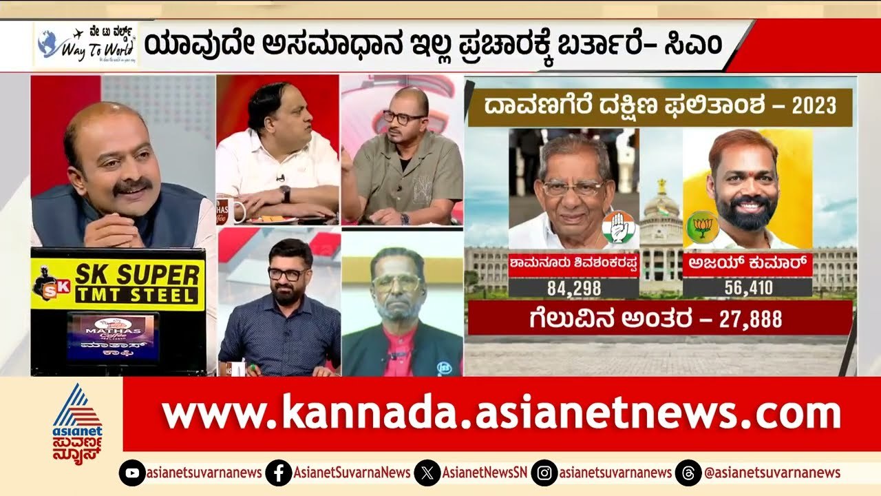 ಶಾಮನೂರು ಕುಟುಂಬಕ್ಕೆ ಟಿಕೆಟ್ ನೀಡಿದ್ದೇ ತಪ್ಪಾಯಿತೇ? | Davanagere by-election | LRC | Suvarna News