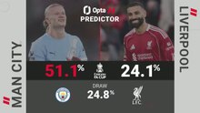 Manchester City v Liverpool - Opta Predictor