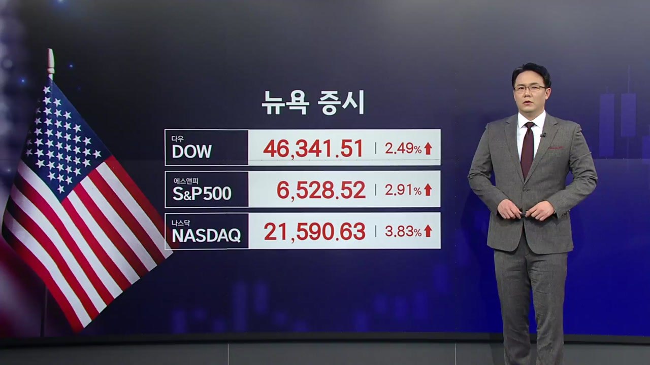 종전 기대감에 급반등...미국 휘발윳값은 '비상' [앵커리포트] / YTN