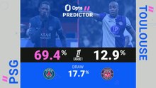 PSG v Toulouse - Opta Predictor