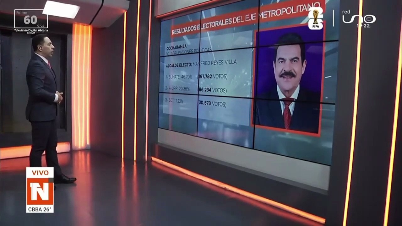 RESULTADOS ELECTORALES CBBA