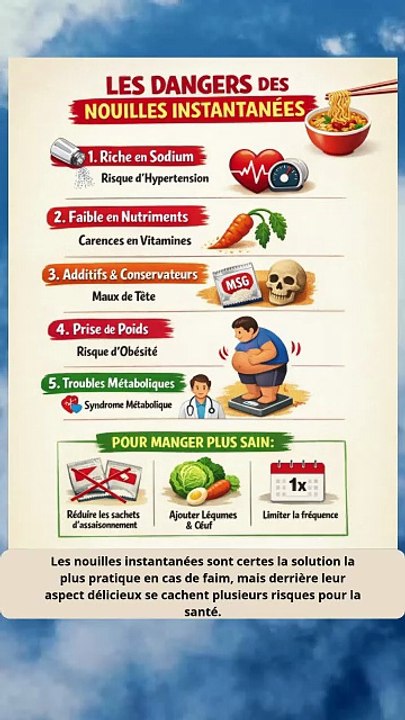 Les dangers des nouilles instantanées
