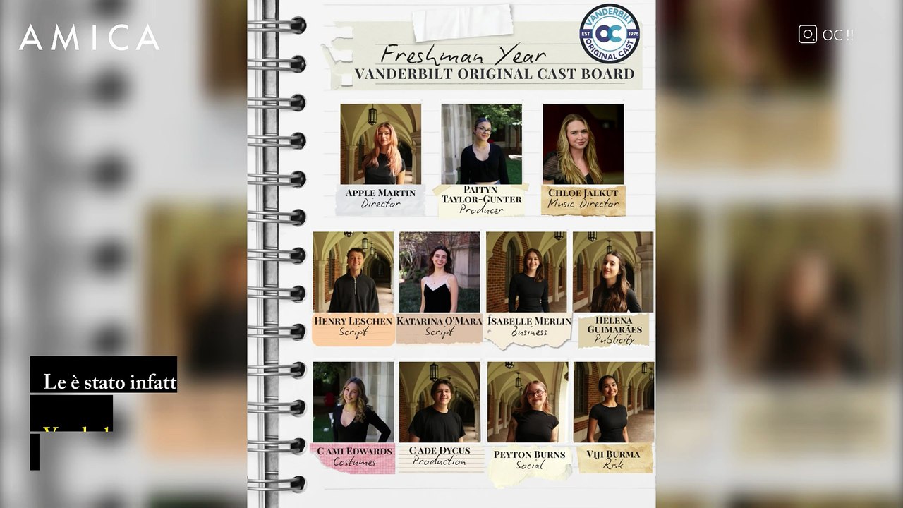 Apple Martin segue le orme di mamma Gwyneth Paltrow: il debutto da regista