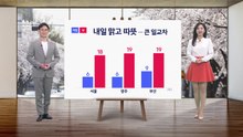 [날씨] 내일 맑고 따뜻...큰 일교차 / YTN